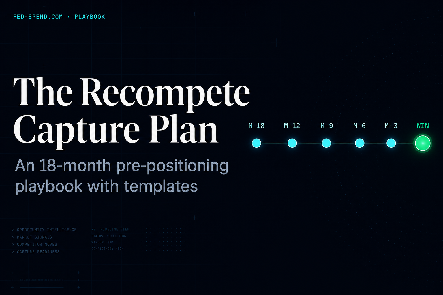 The Recompete Capture Plan: An 18-Month Pre-Positioning Playbook (With ...