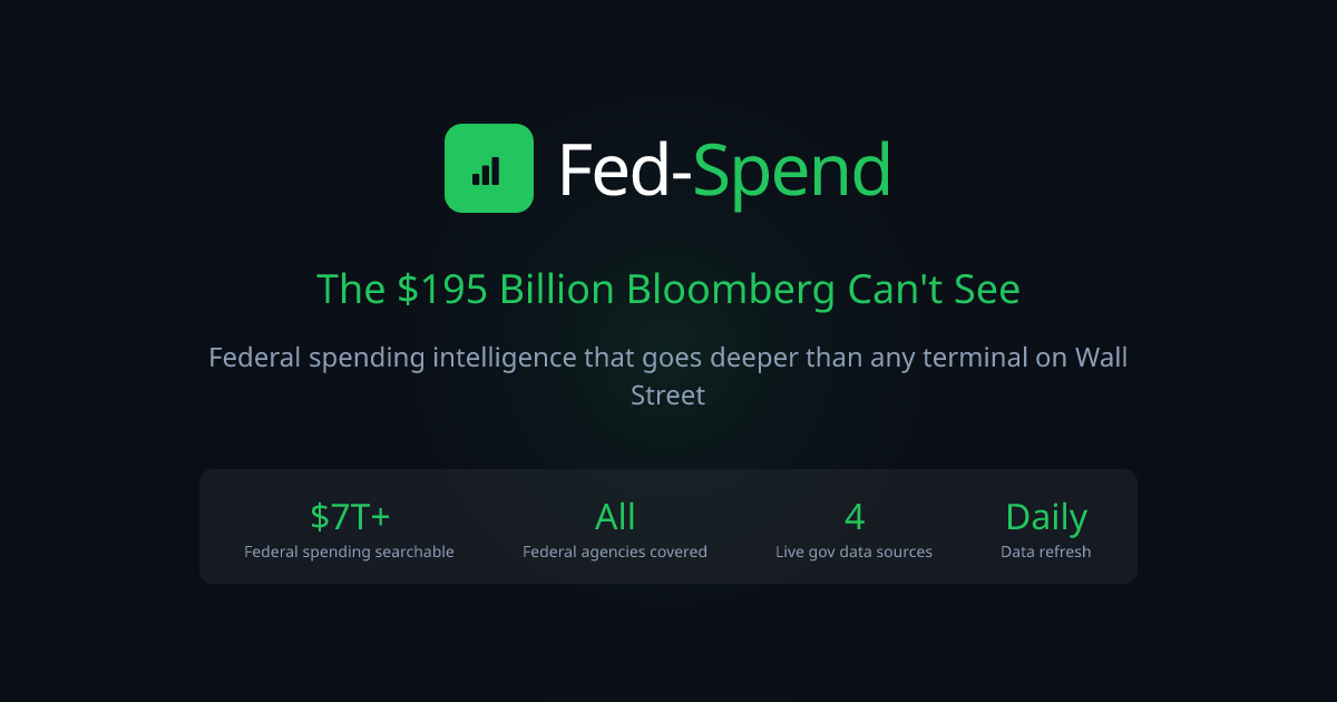 Federal Spending Tracker & Top Federal Contractors Database | Fed-Spend